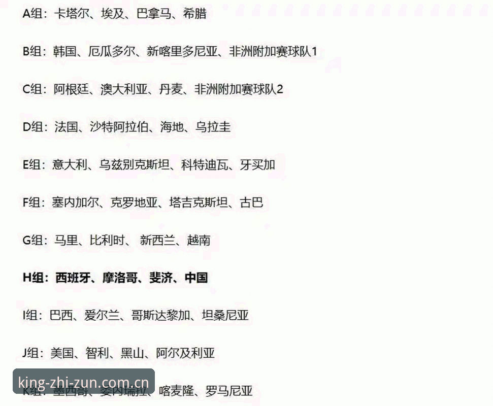 U17世界杯抽签结果出炉，中国男女足分在死亡之组还是上上签？